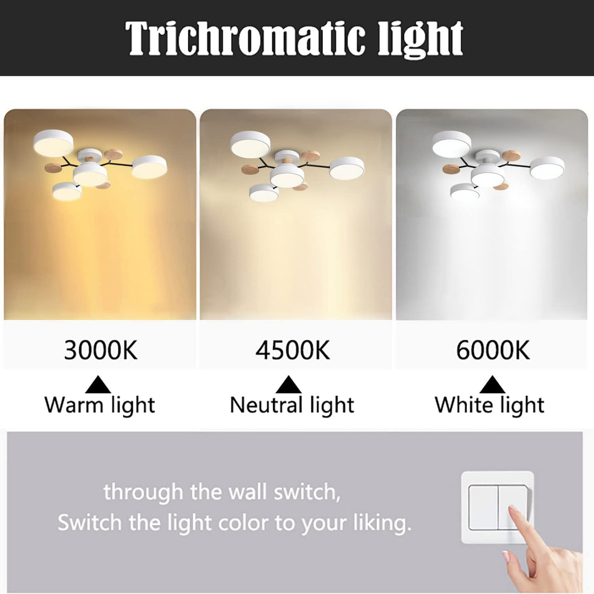 Modern Ronde LED Plafondlamp