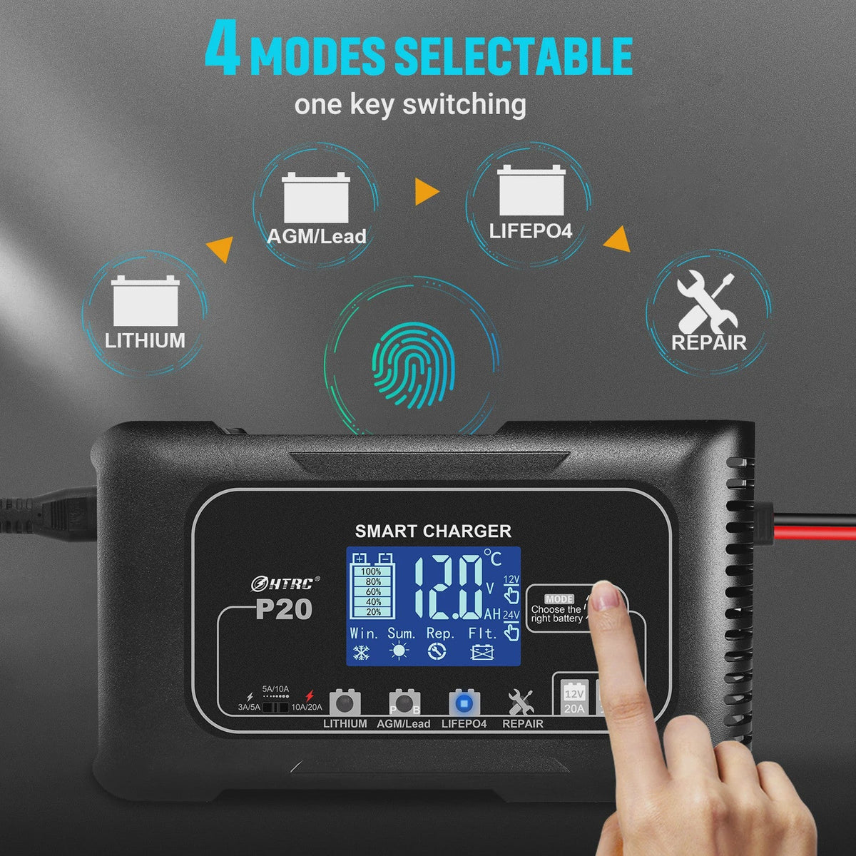 Slimme automatische acculader