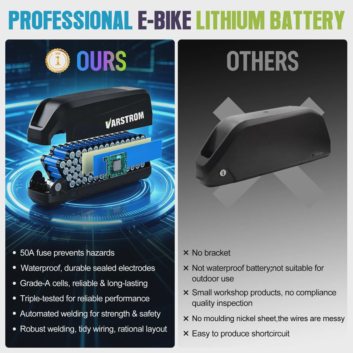 Lithium E-bike Accu