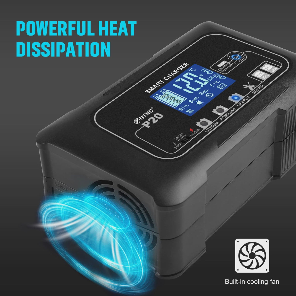 Slimme automatische acculader