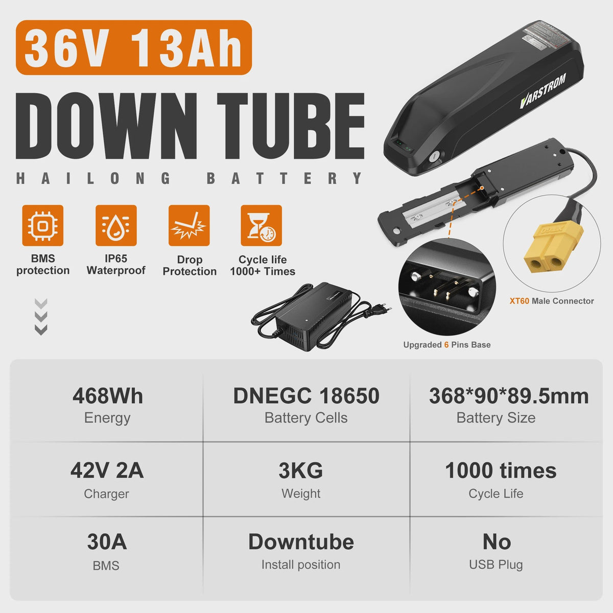 Lithium-ion E-bike Batterij Hailong