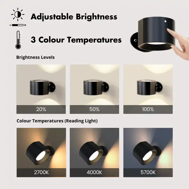Draadloze led-muurlamp met accu