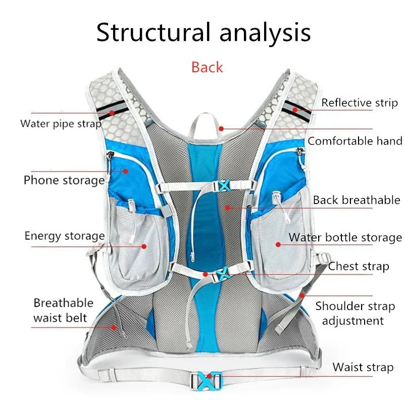HydroFlow Pack fietsrugzak met drinksysteem