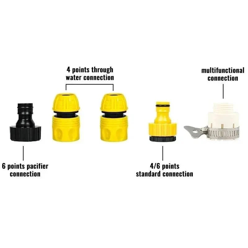 HydroFlow 360° Roterende Tuinsproeier