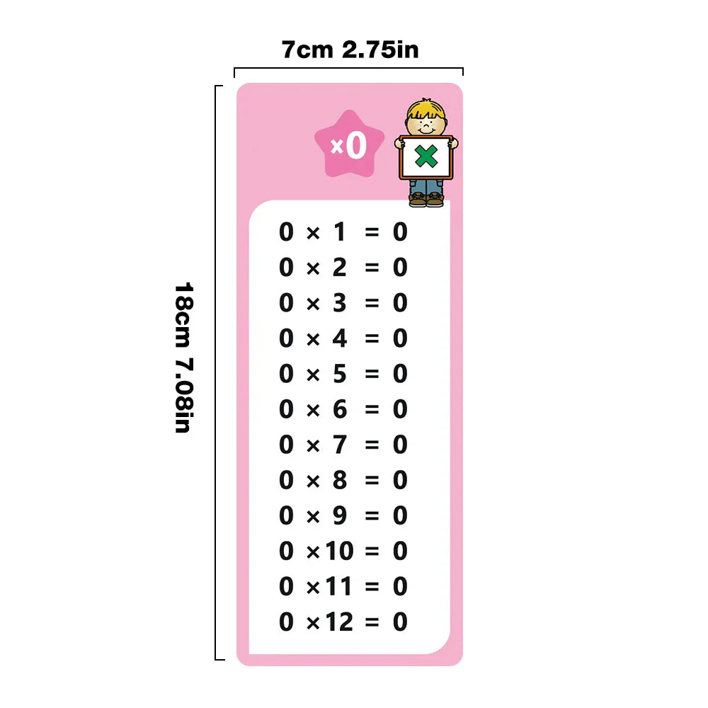 Montessori Vermenigvuldigingskaarten 0–12