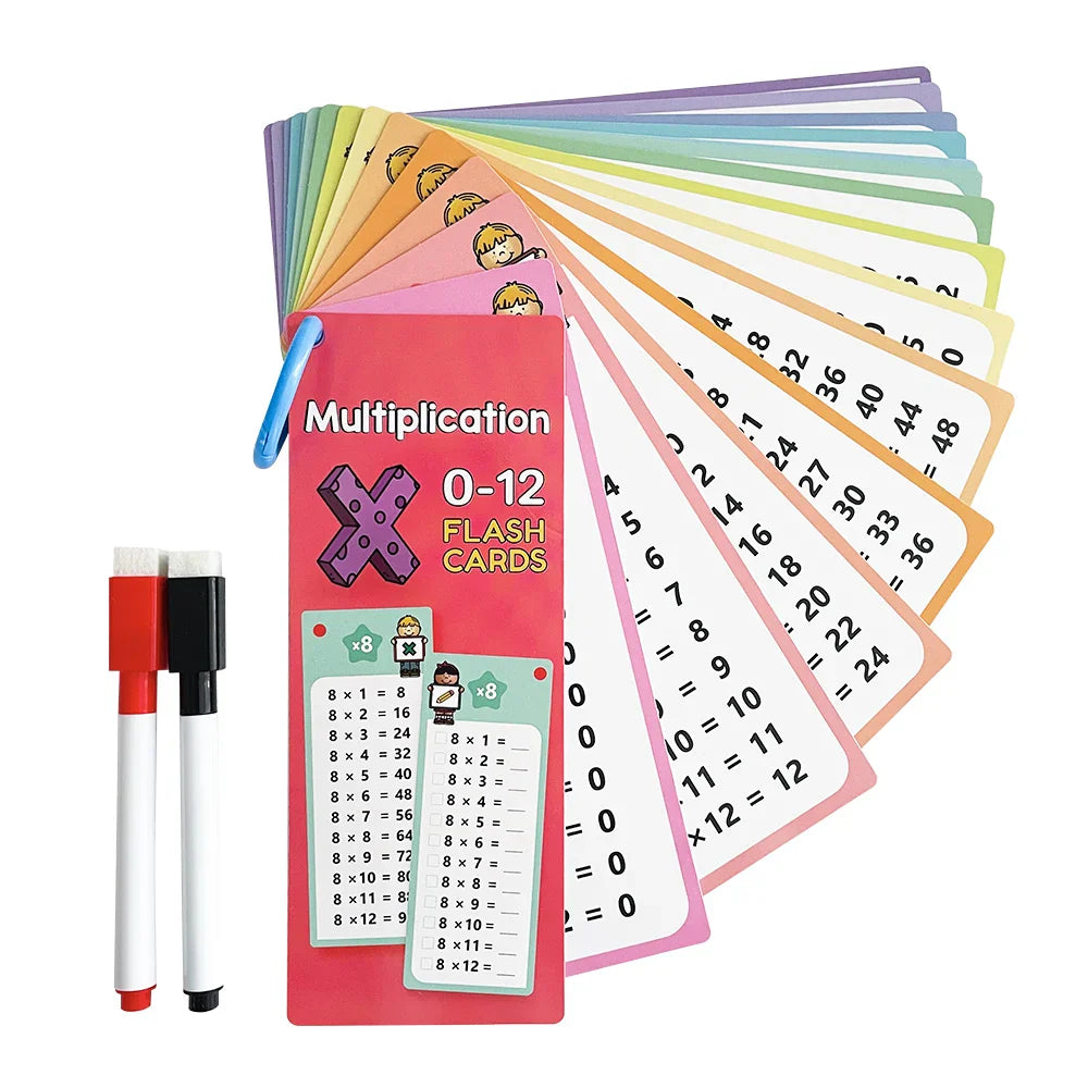 Montessori Vermenigvuldigingskaarten 0–12