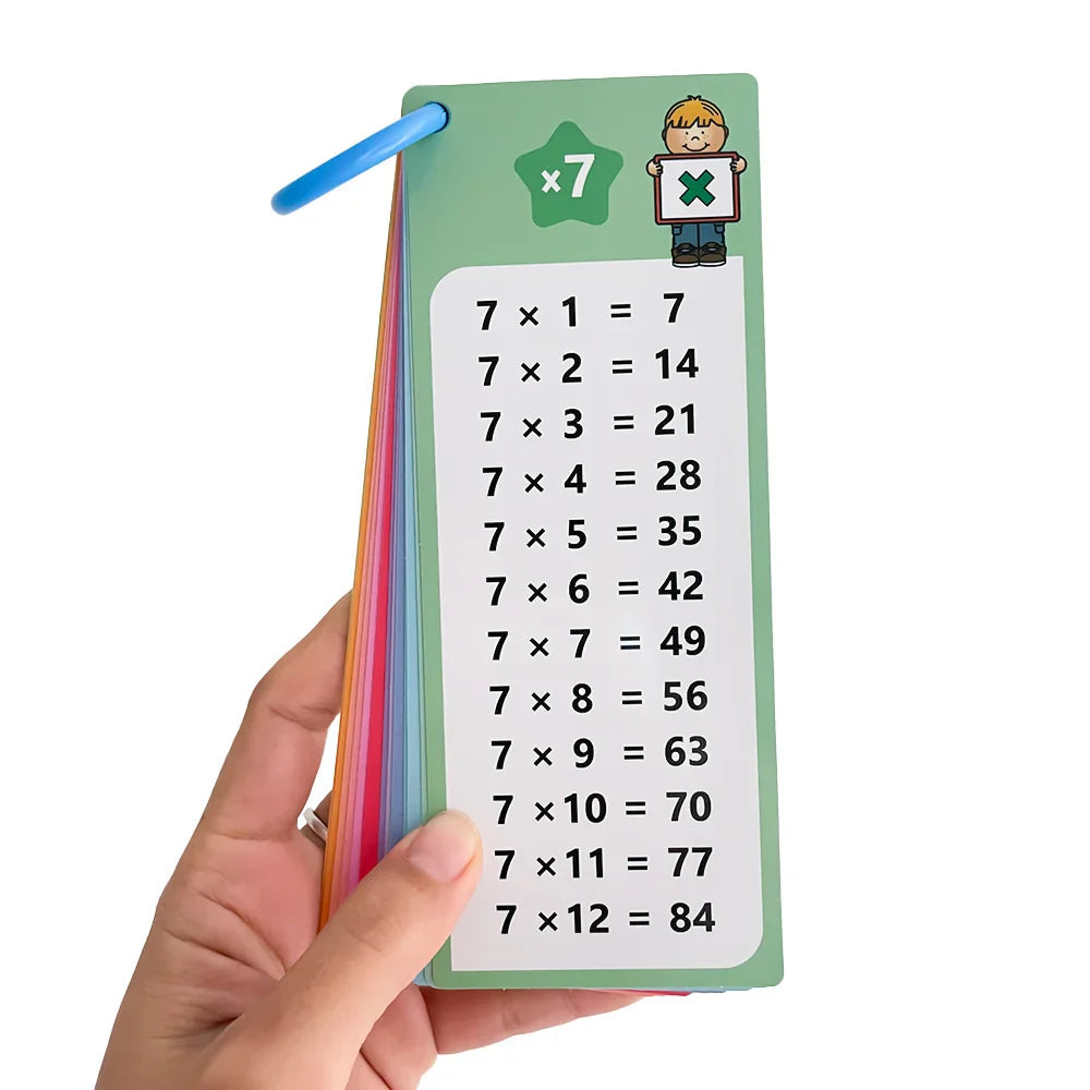 Montessori Vermenigvuldigingskaarten 0–12