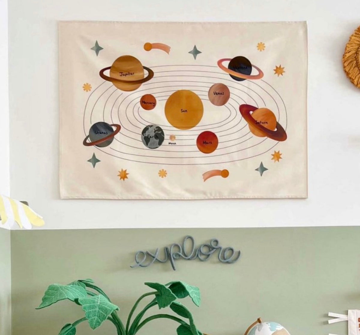 Stoffen educatieve kinderposters
