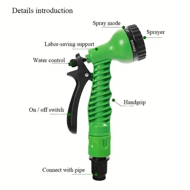 AquaFlex flexibele tuinslang
