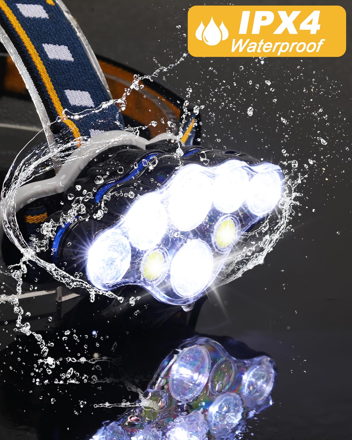 Oplaadbare Led-hoofdlamp 18000 Lumen