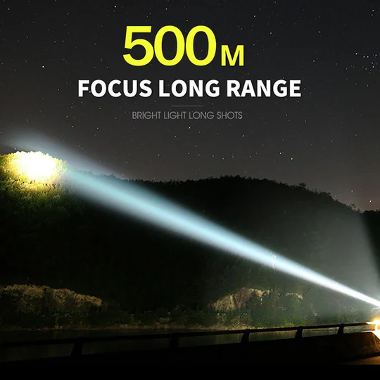 Militaire Laser Zaklamp
