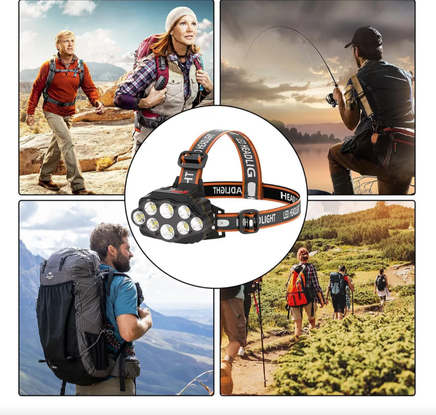 ProBeam™ Hoofdlamp 18000 Lumen