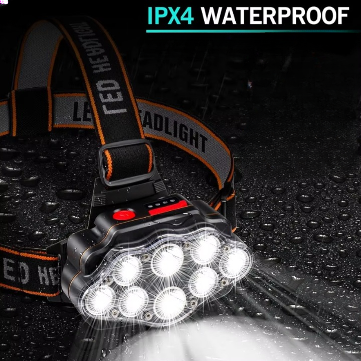 ProBeam™ Hoofdlamp 18000 Lumen