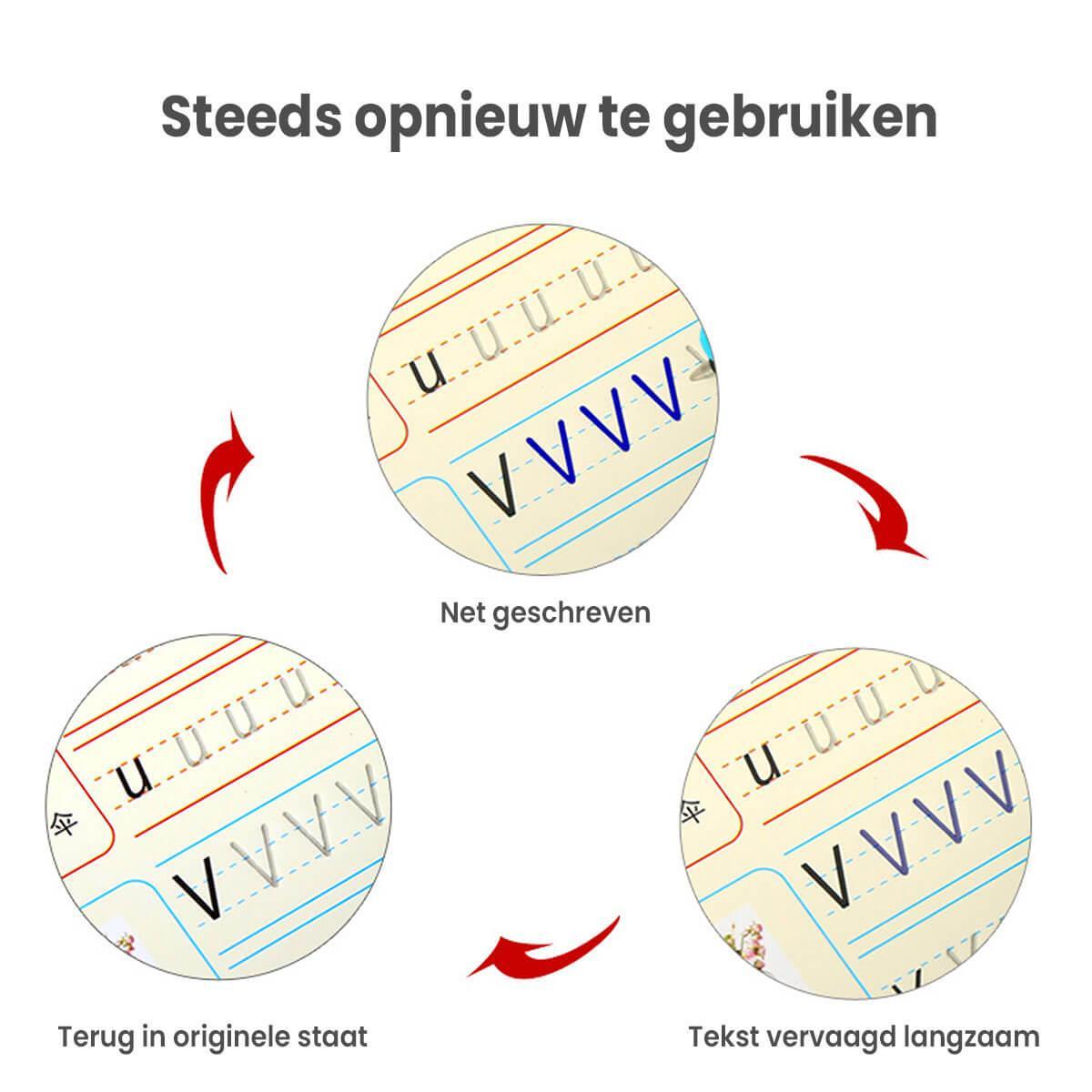 Herbruikbare Magische Oefenboeken Set