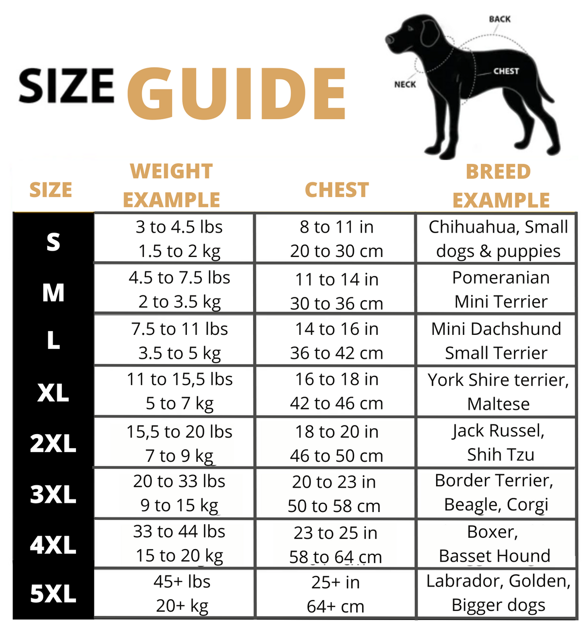 PawShield 3-in-1 Hondenjas