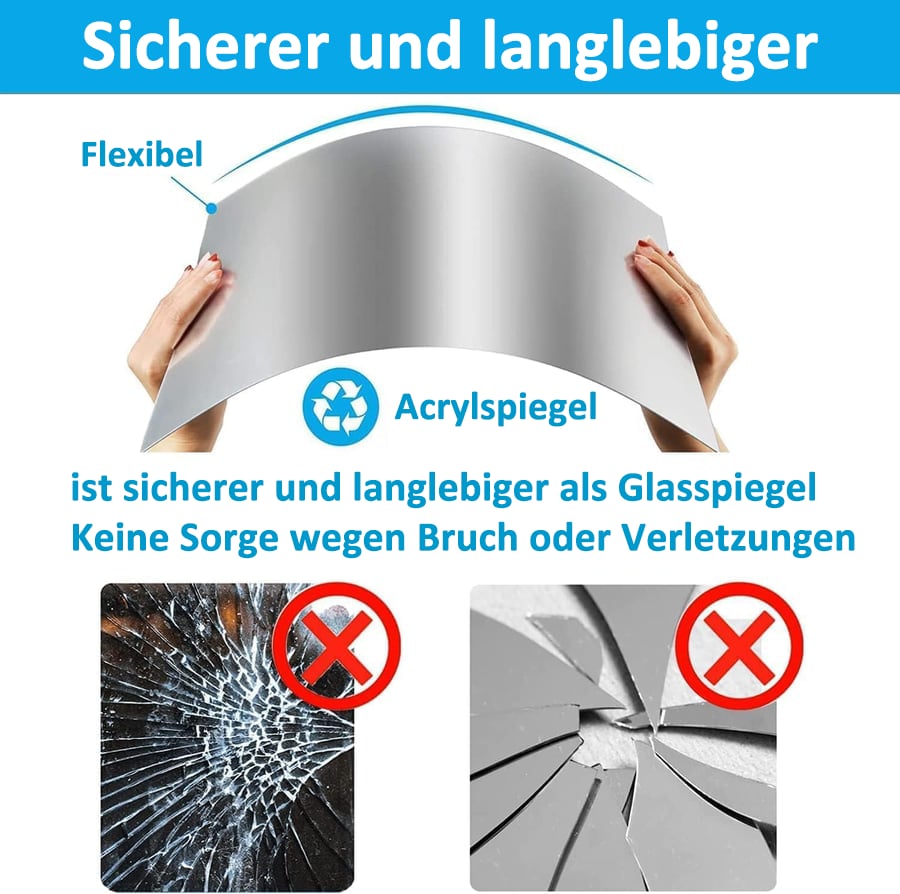 FlexMirror zelfklevende onbreekbare spiegelfolie