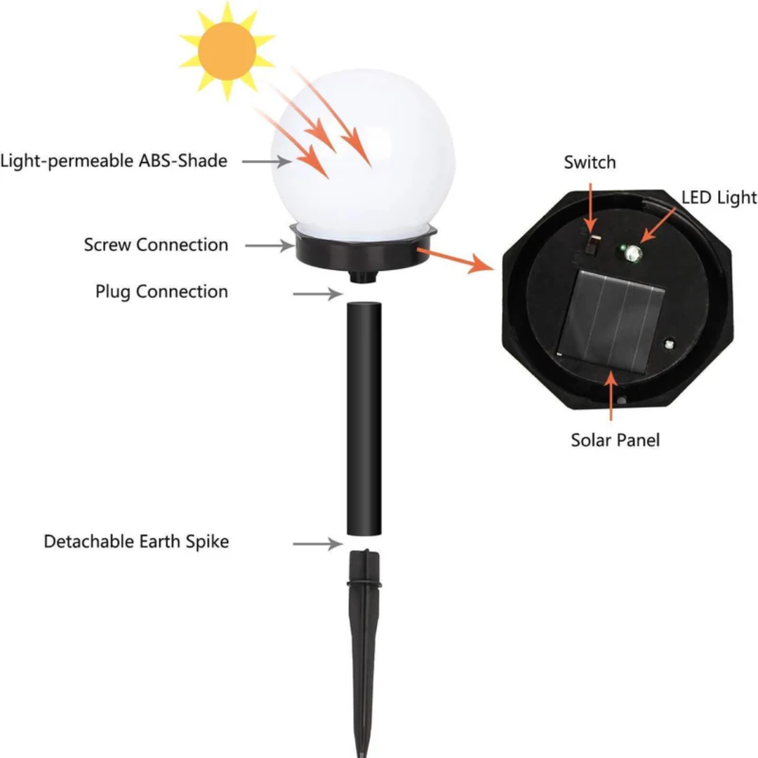 Zonnebol LED tuinverlichting