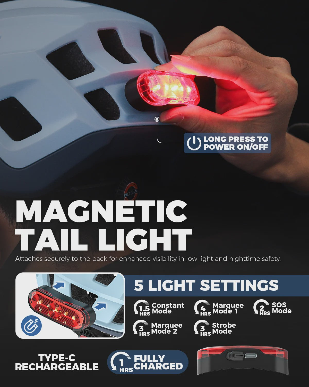 Lichtgewicht Fietshelm Met Magnetisch Achterlicht