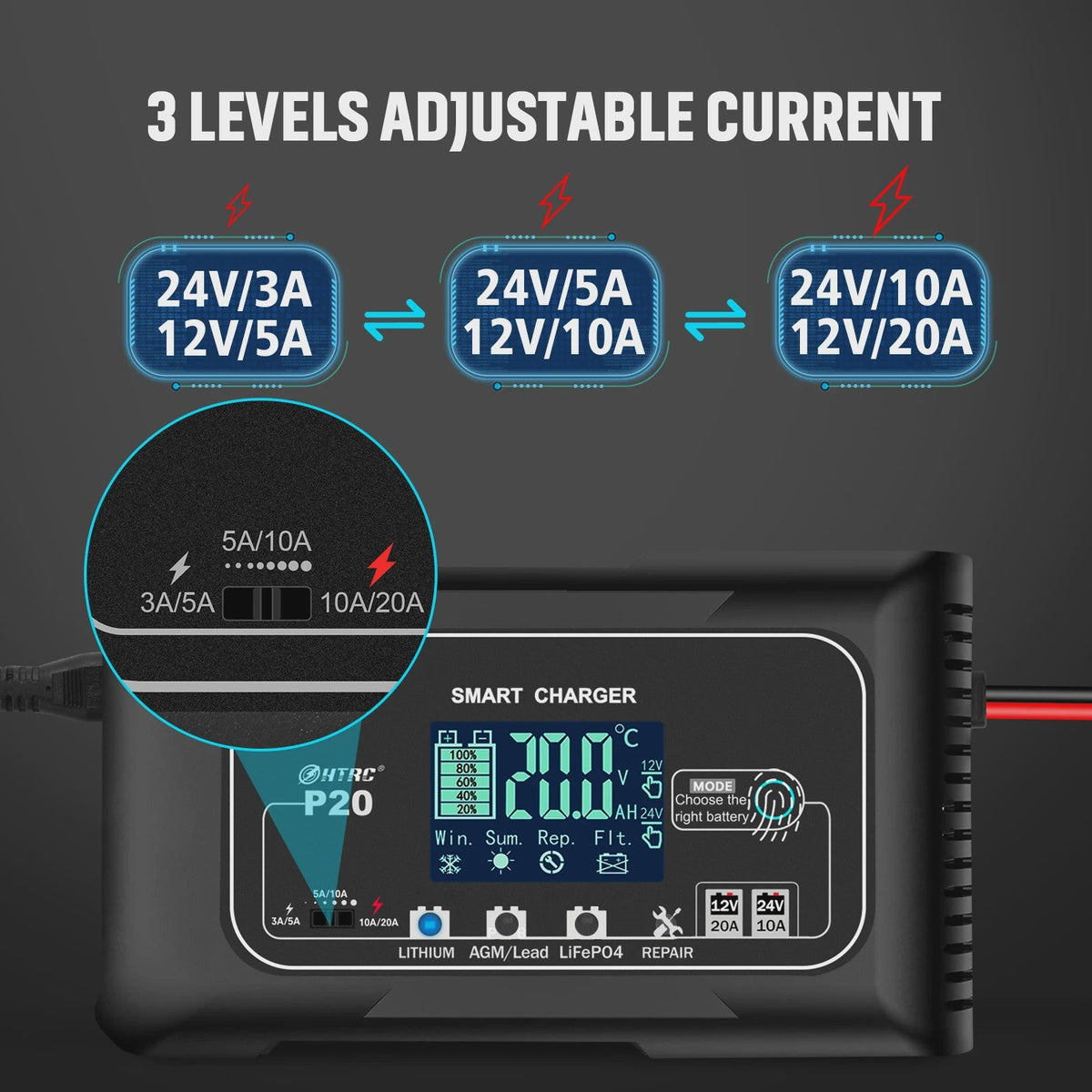 Slimme Automatische Acculader 12V/24V