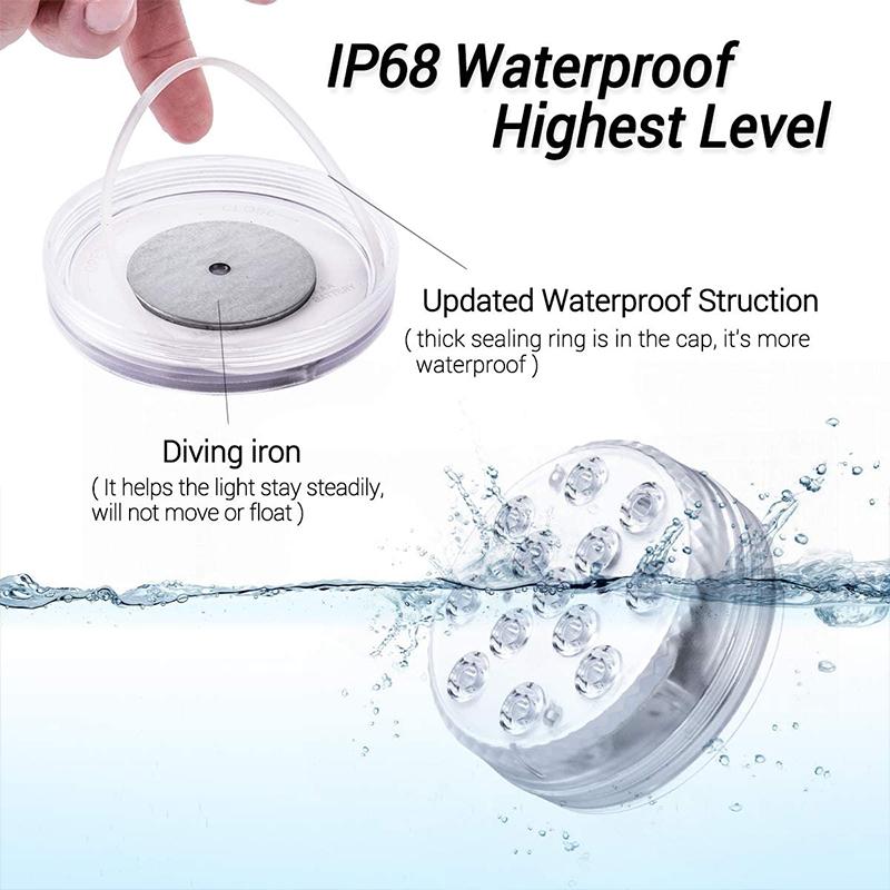 AquaGlow Waterdichte LED Verlichting