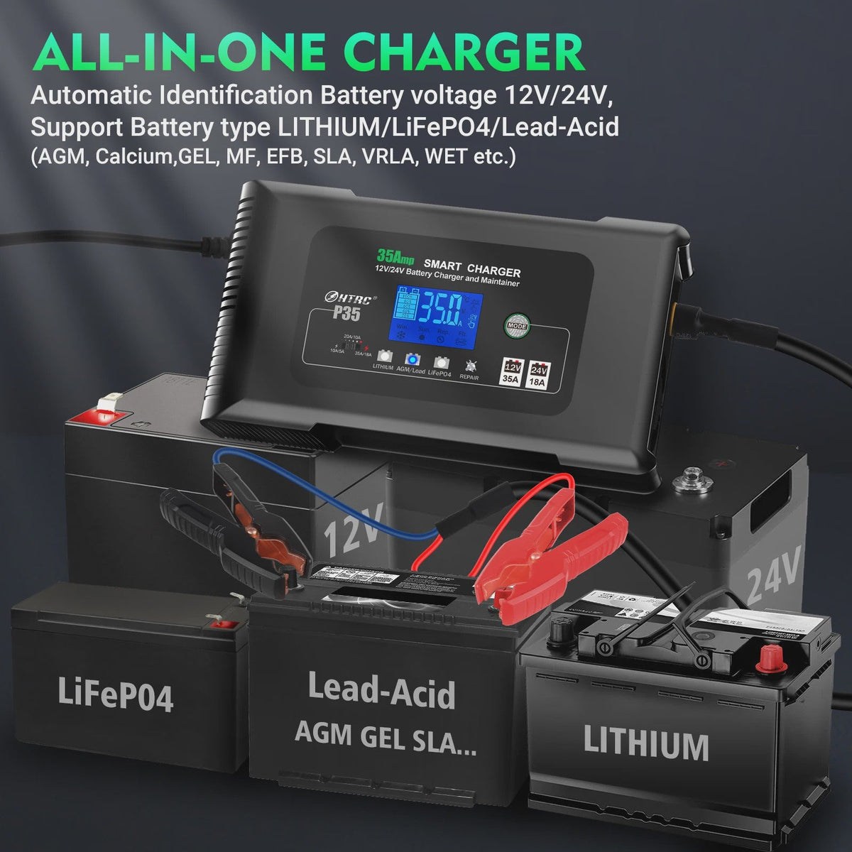 PowerCharge 35A slimme acculader