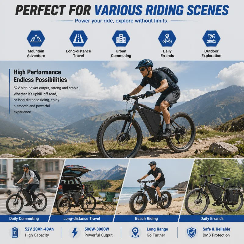 Lithium E-Bike Batterij