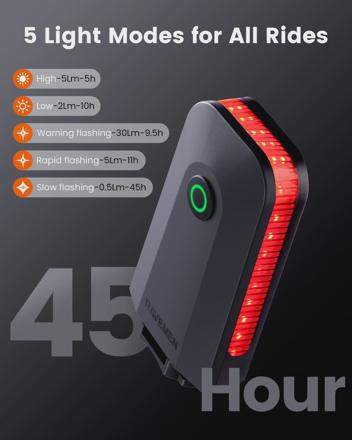 CL01 Fiets Achterlicht met Remsensor