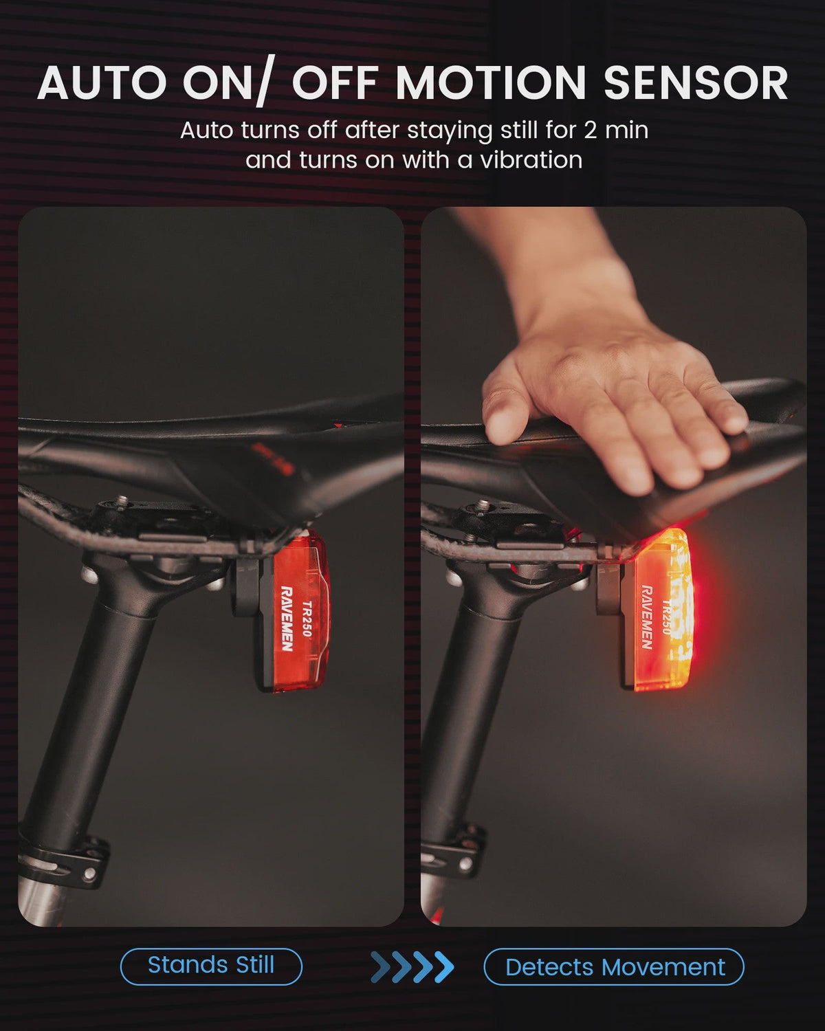 TR250 oplaadbaar fietsachterlicht
