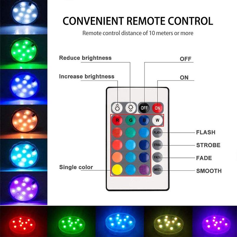 AquaGlow Waterdichte LED Verlichting