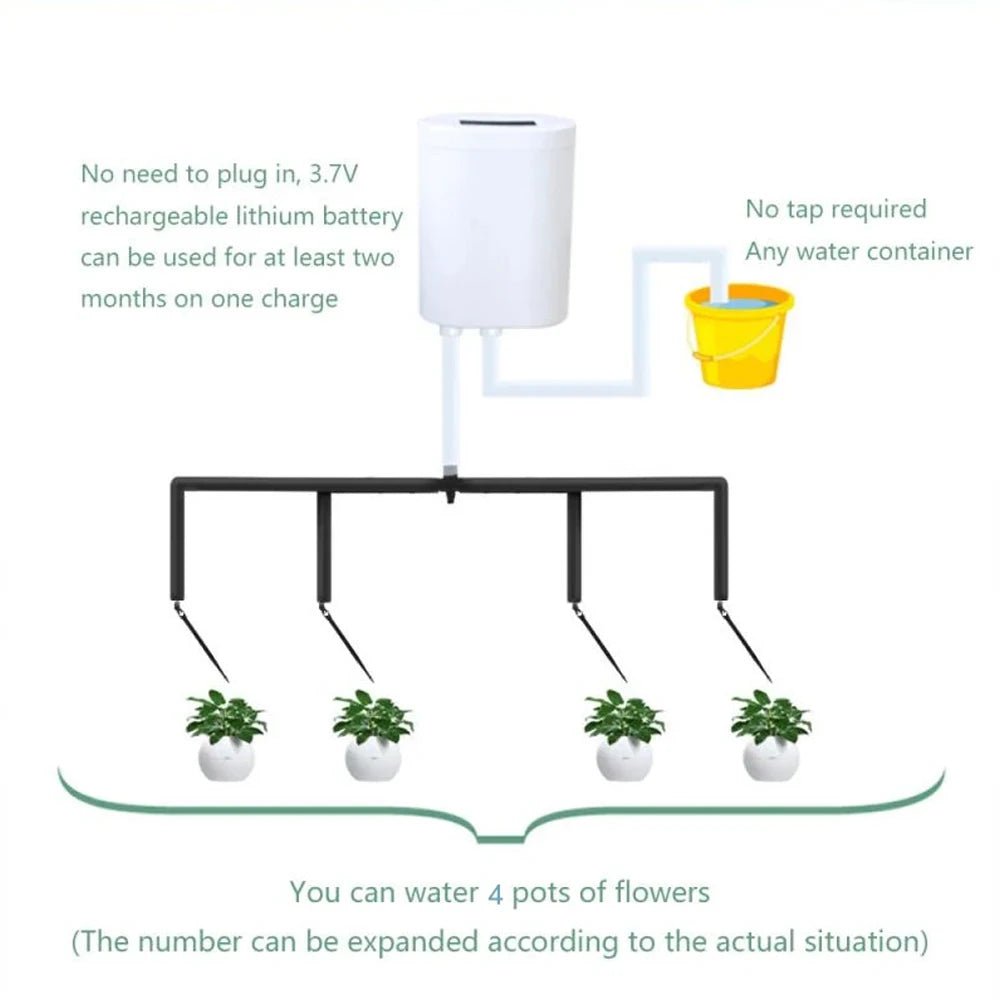 Automatisch Druppelirrigatiesysteem voor Kamerplanten
