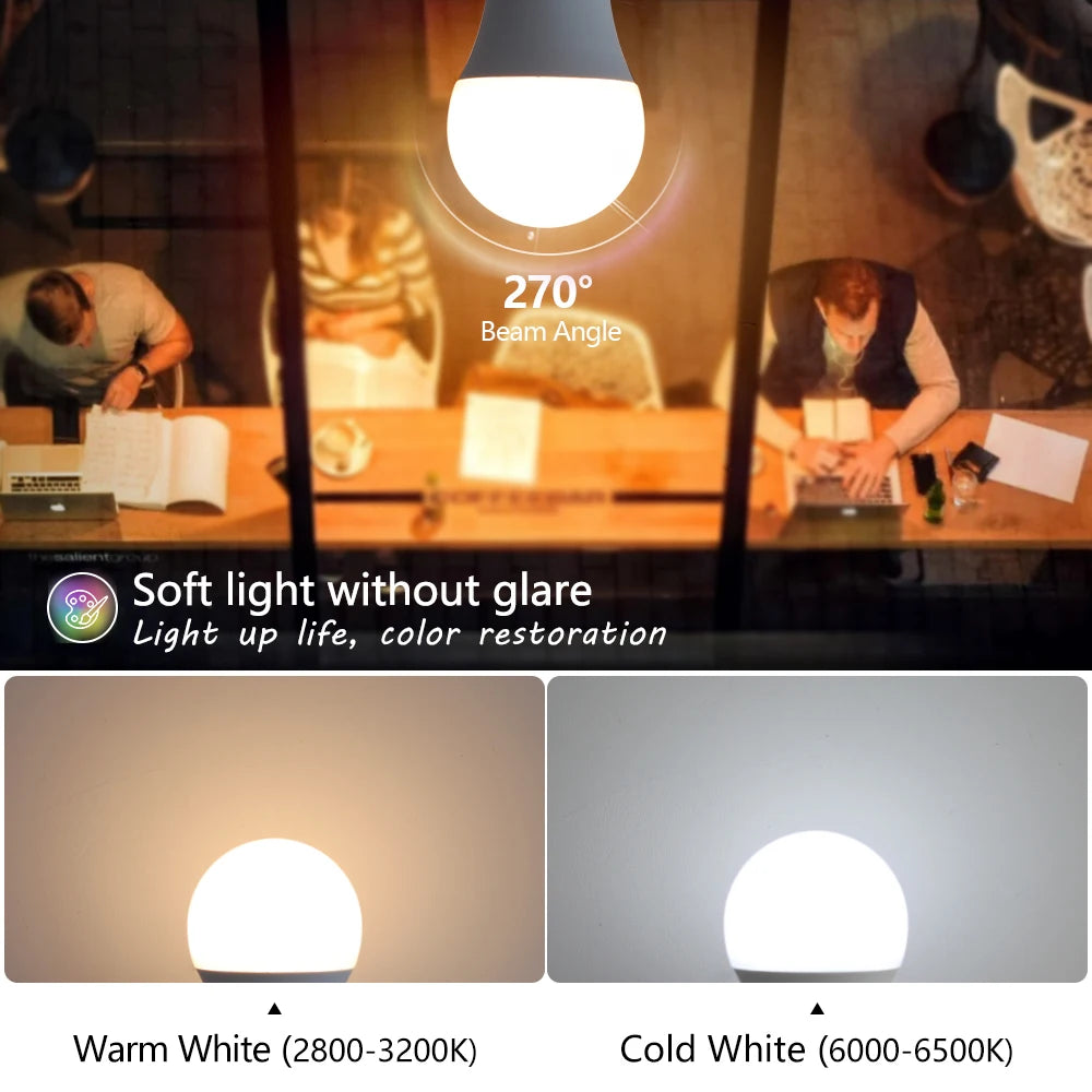 E27 LED Lamp Warm Wit