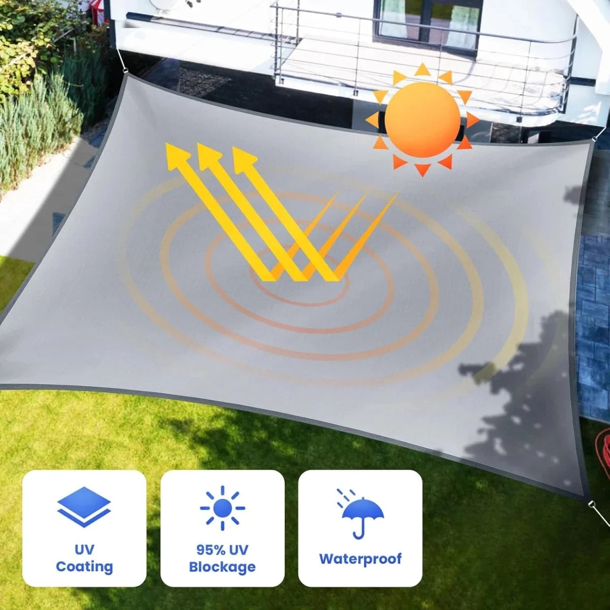 Terrashade UV-bescherming Schaduwdoek