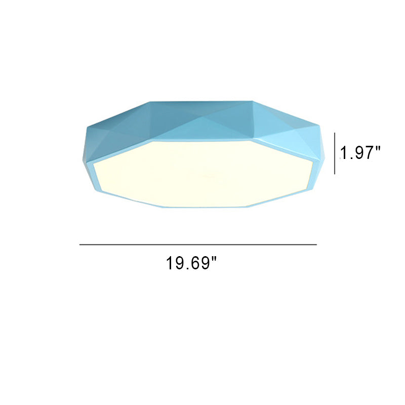 Vlakke LED Plafondlamp