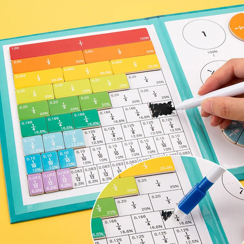 Magnetisch Breuken Puzzelboek
