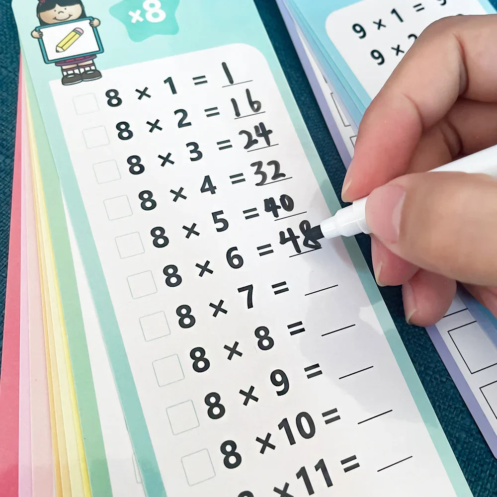 Montessori Vermenigvuldigingskaarten 0–12