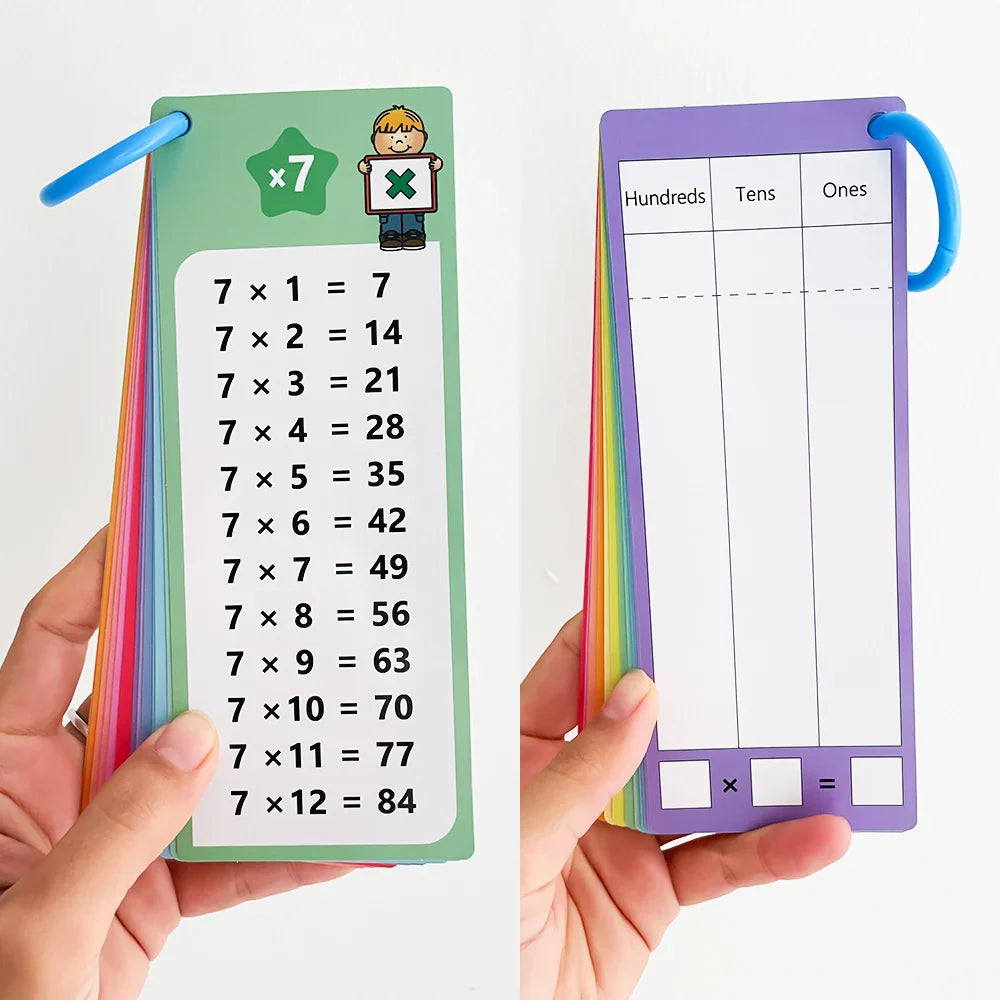 Montessori Vermenigvuldigingskaarten 0–12