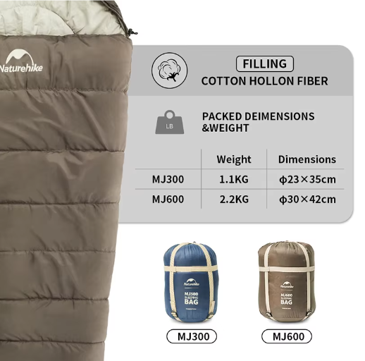 Mummie Winterslaapzak