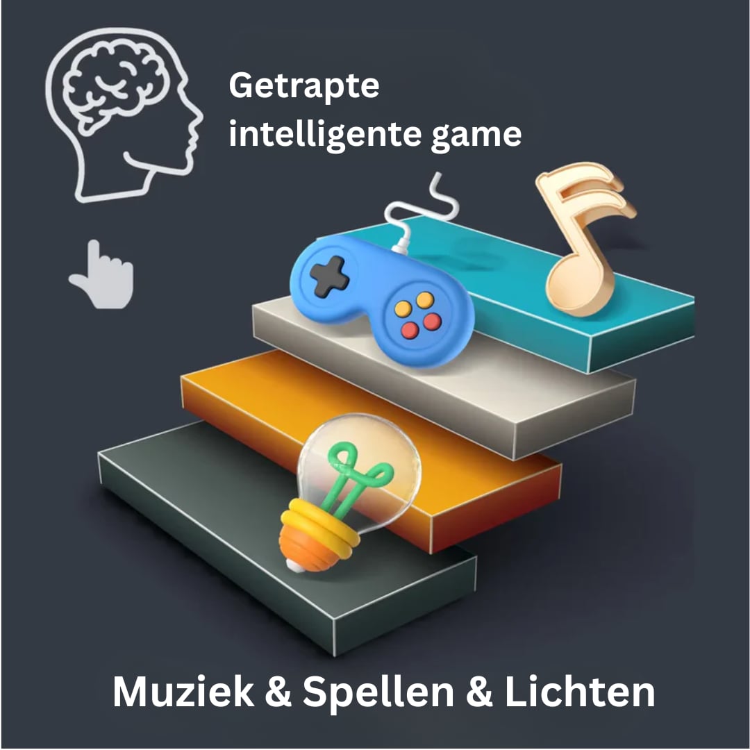FocusRipple Interactief Licht- en Geluidsspel