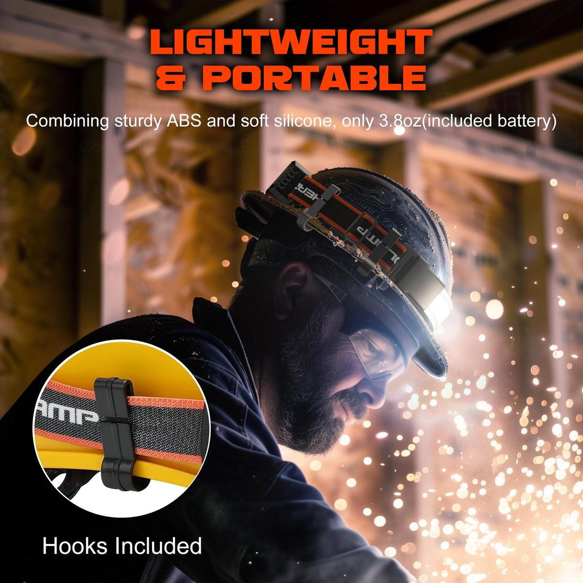 Oplaadbare Hoofdlamp 1000 Lumen
