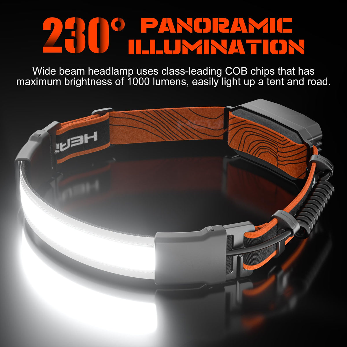 Oplaadbare Hoofdlamp 1000 Lumen
