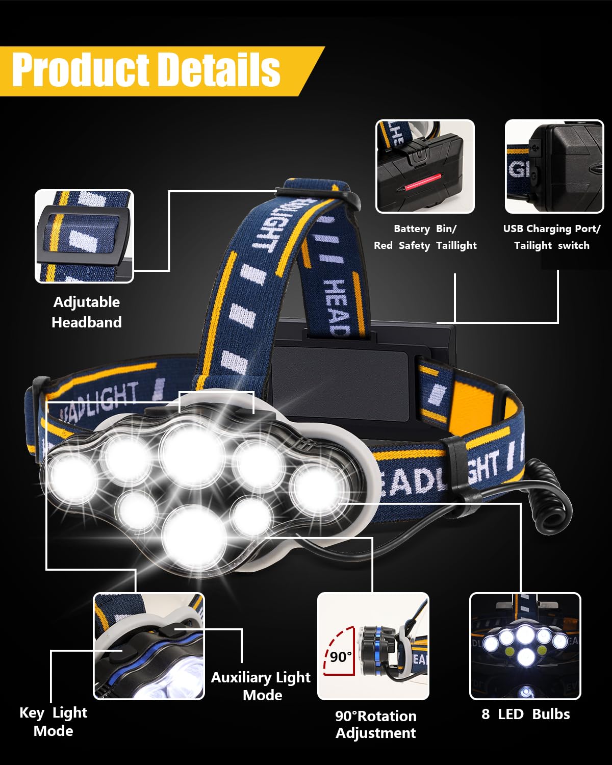 Oplaadbare Led-hoofdlamp 18000 Lumen