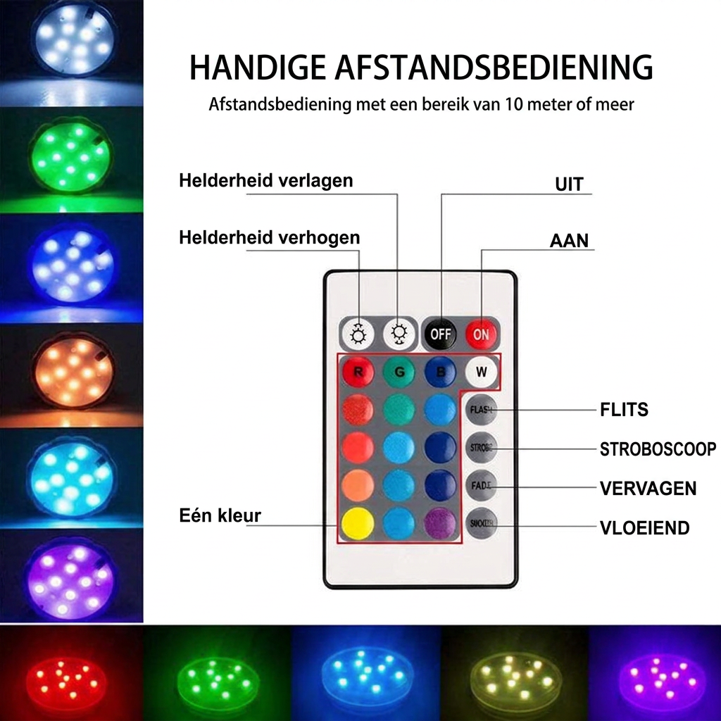 Waterdichte LED RGB zwembadlamp