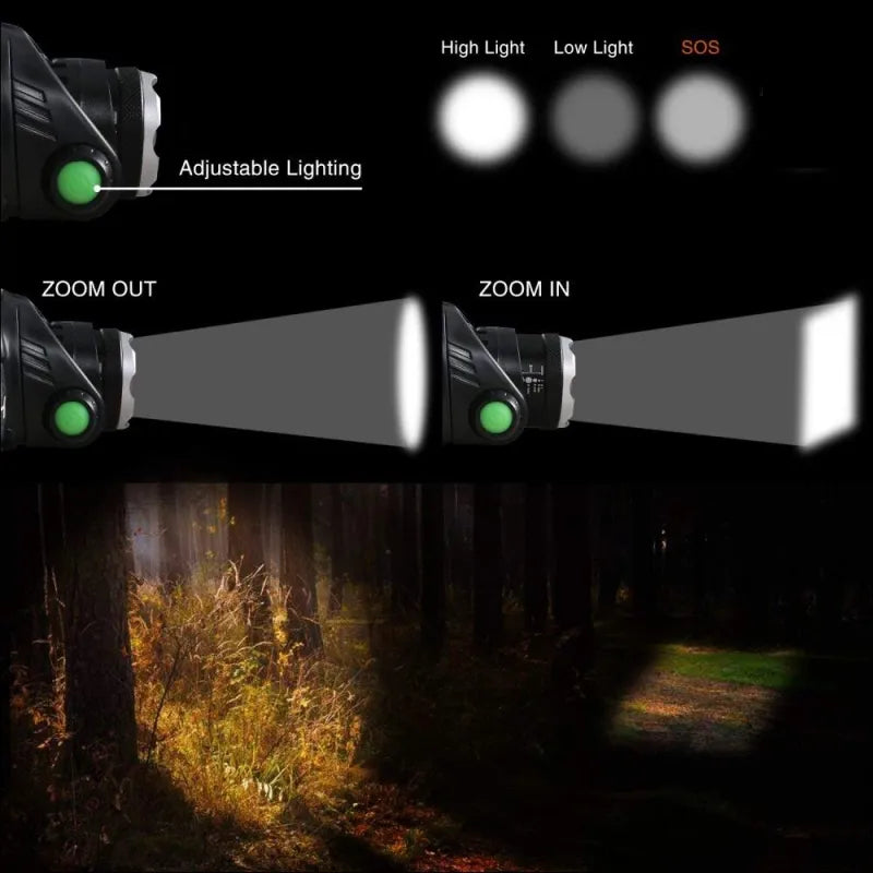Oplaadbare LED-koplamp met zoom