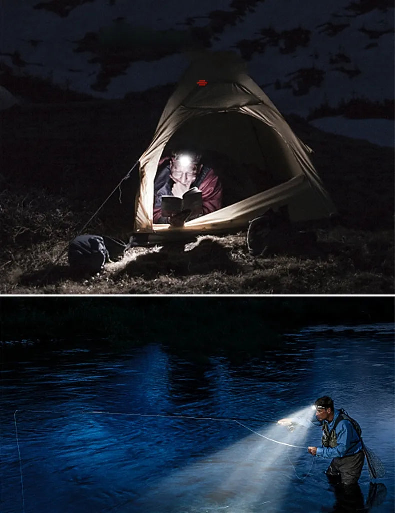 Oplaadbare LED-koplamp met zoom