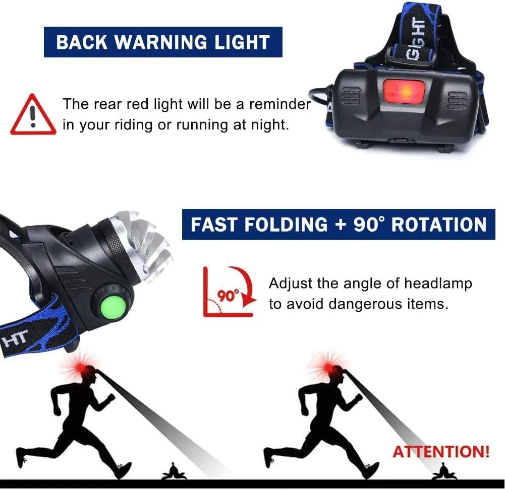 Oplaadbare LED-koplamp met zoom