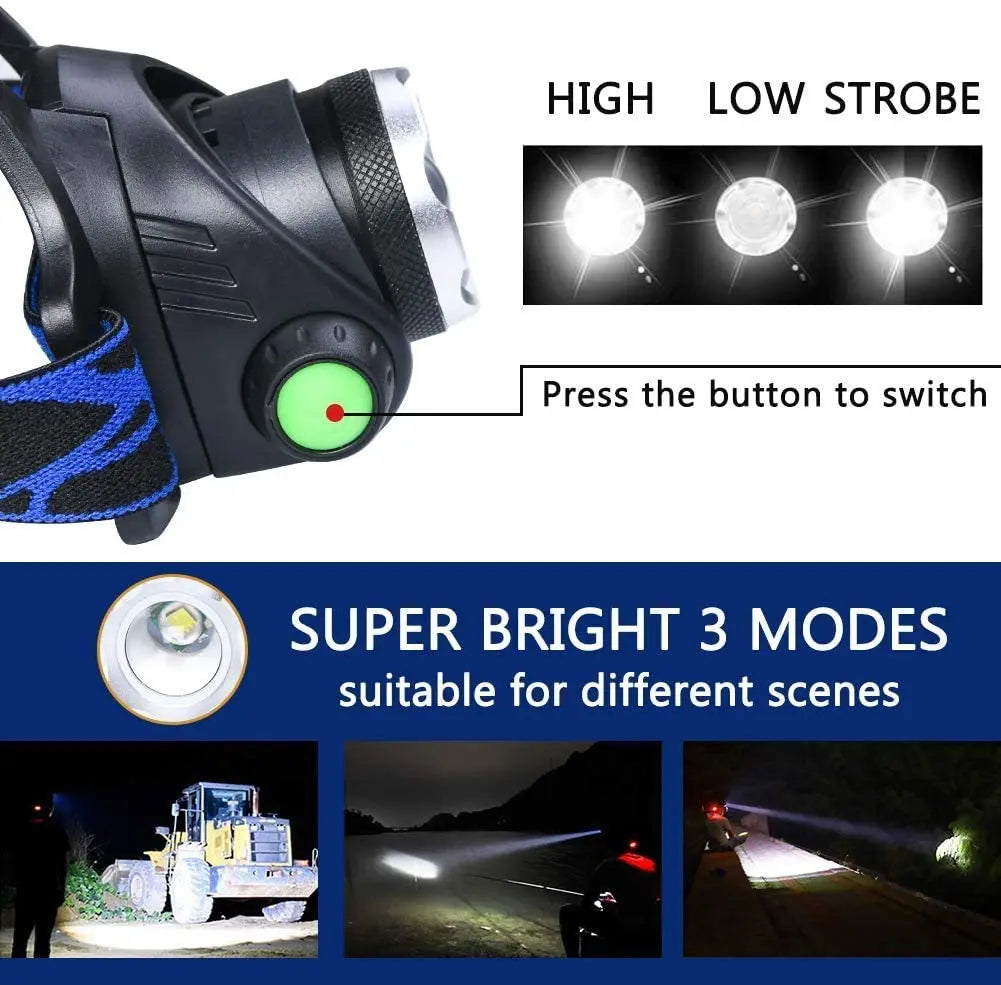 Oplaadbare LED-koplamp met zoom