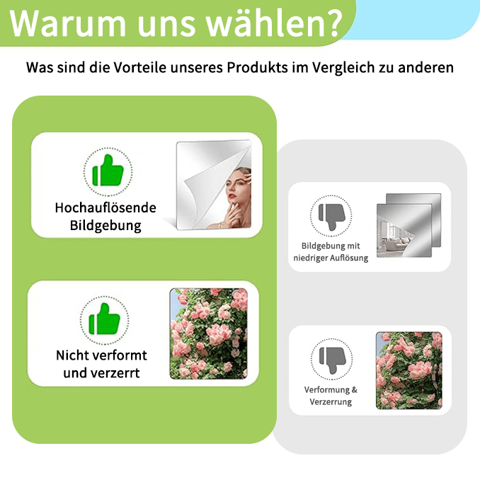 FlexMirror zelfklevende onbreekbare spiegelfolie